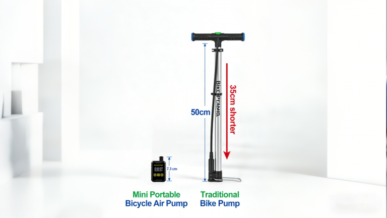Mini Portable Bicycle Air Pumps vs Traditional Bike Pumps size comparison